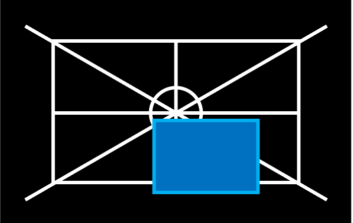 Right setup for the ConnectedRide Smartglasses