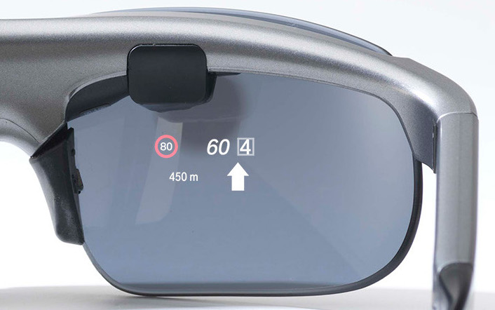 Display possibilities in Glass of ConnectedRide Smartglasses