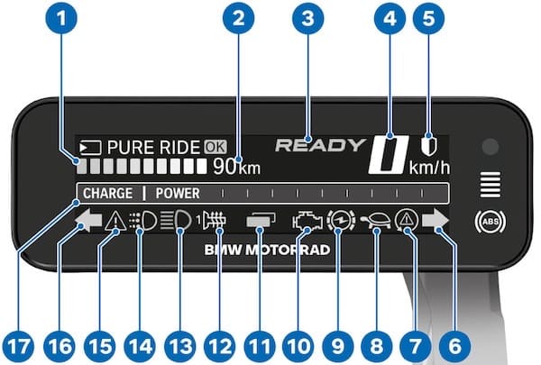 CE02_RIDE_Screen