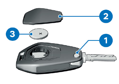 Change the battery of the R 1300 GS key